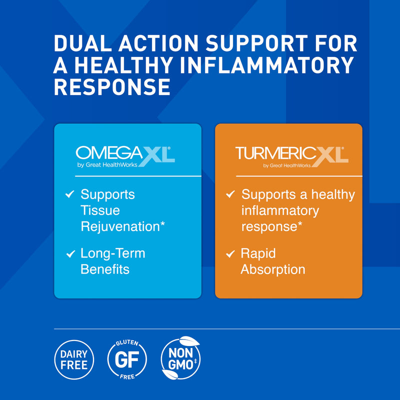 OmegaXL Powerful Joint and Muscle Support Supplement (60 Count) & TurmericXL Healthy Inflammatory Response Supplement (30 Count) 1 Count (Pack of 2) - BeesActive Australia