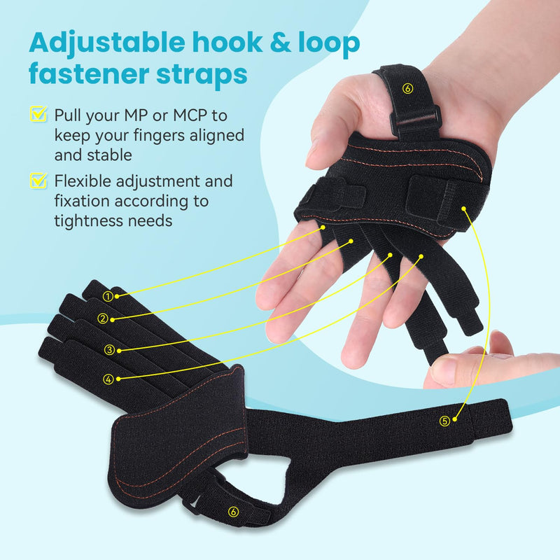 DrFinger Finger Ulnar Deviation Splint Brace, Finger Joint Deviation Orthopedic Corrector With Metal Bracket-Black-(Left-M) Black Left-M