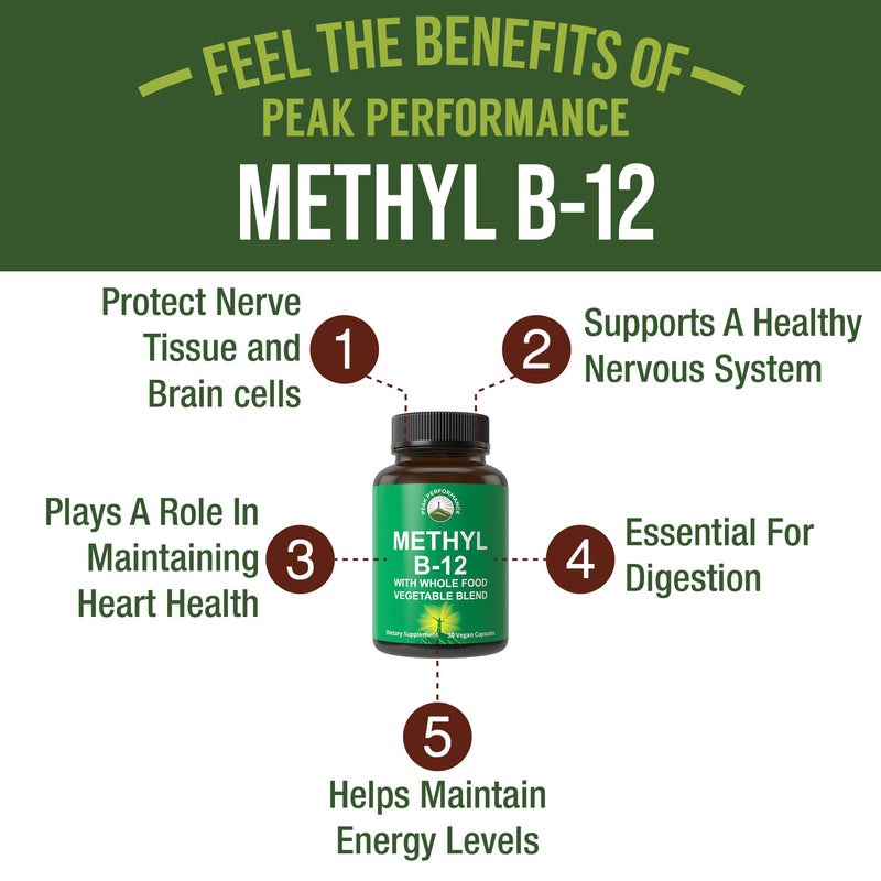 Peak Performance Methyl B12 Vitamin + Whole Food Vegan Supplement Capsules | With Blend of 25 Vegetables & Fruits for Max Absorption. Vitamin B12 Methylcobalamin. Methyl B-12 for Energy, Focus + Relief