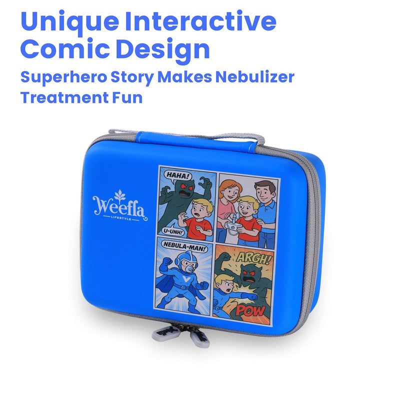 Portable Nebulizer Travel Case with Superhero Comic Design, Hard Shell Inhaler Spacer Storage Holder for Kids & Adults, Asthma Inhaler Case with Dual Elastic Straps, Splash Resistant Comic Blue - BeesActive Australia