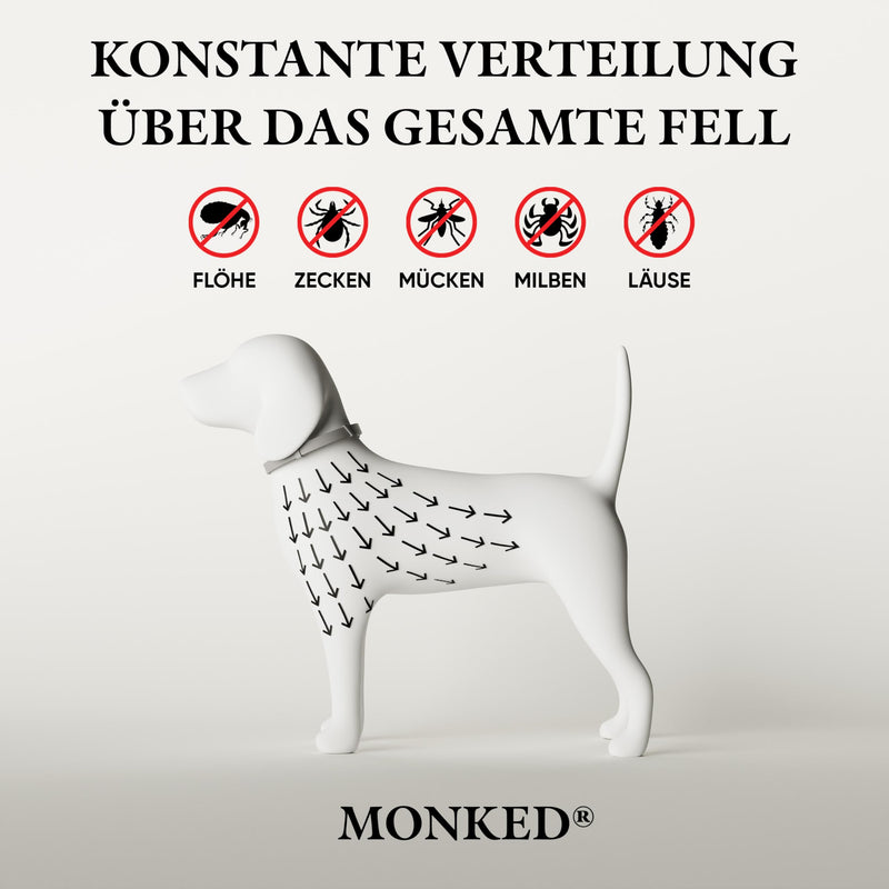Monked | Natural flea collar for dogs without chemicals | Tick collar for dogs small & large | Adjustable size | up to 8 months protection | Tick protection dog | Anti Flea Dog | Anti Flea Dog [Grey] Gray Universal - BeesActive Australia