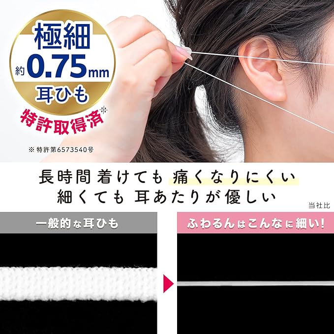 Rec Extra Thin Ear Strap Mask Fuwarun (normal size 30 pieces) 1 box White / Softens with body temperature and prevents ear pain / -  Australia