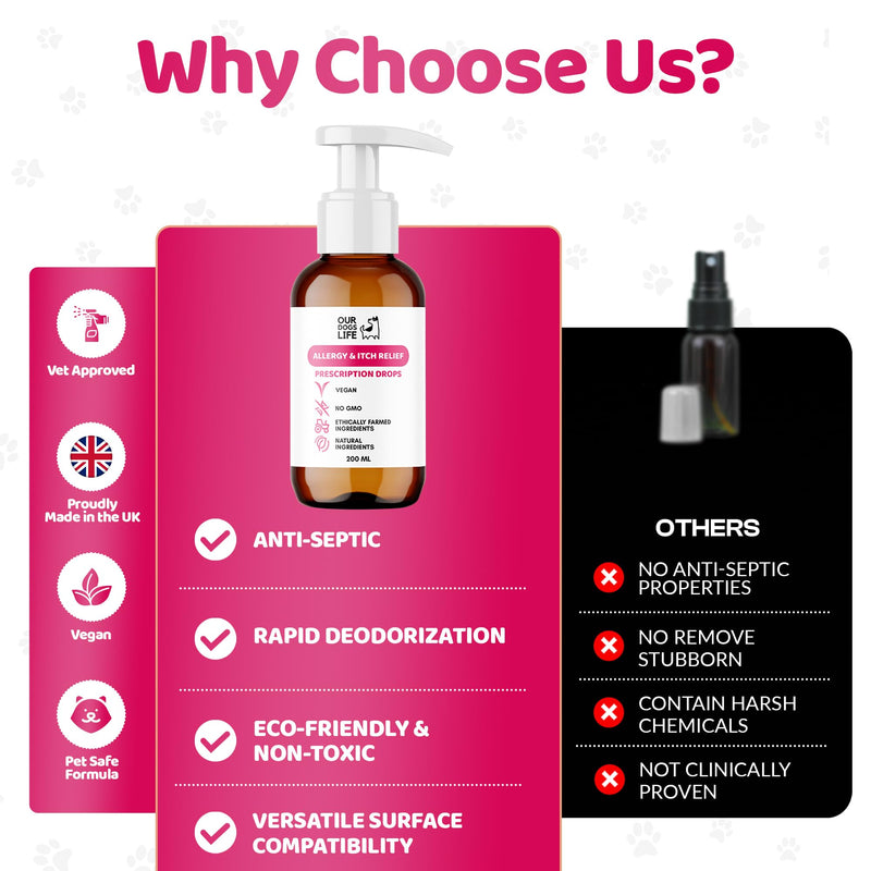 Dog Allergy and Itch Relief Drops - Comprehensive Itchy Dog Skin Relief - Immune Boosting Formula - dog itchy skin relief - 200ml