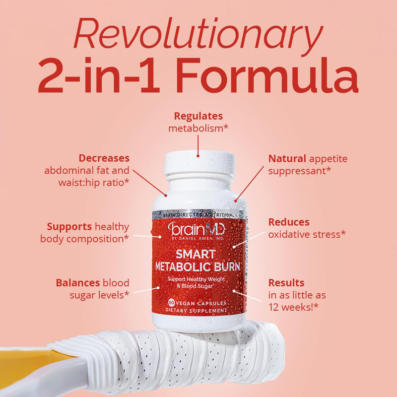 BrainMD Smart Metabolic Burn Weight Management, 60 Capsules | Dietary supplement in capsule form for daily use, formulated to support energy and appetite control with 30 servings