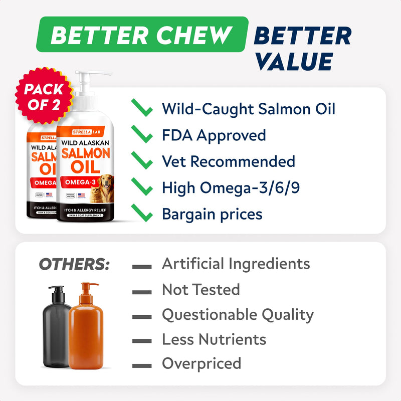 STRELLALAB Salmon Oil for Dogs Bundle – Omega 3 for Skin, Coat & Itch Relief + Joint, Heart & Immune Support – EPA+DHA Fatty Acids – Wild Alaskan Fish Oil – 72 Fl Oz Total – Made in USA