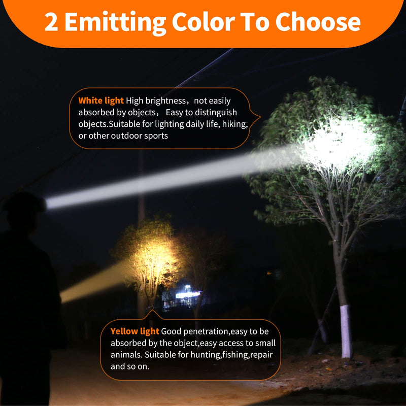 20W Superbright Coon Hunting Lights, High Lumens LED Headlamp with 2 Light Modes, Waterproof & Rechargeable Flashlight, Perfect for Outdoor Hiking, Hunting, Fishing, Night Activities Black-White light