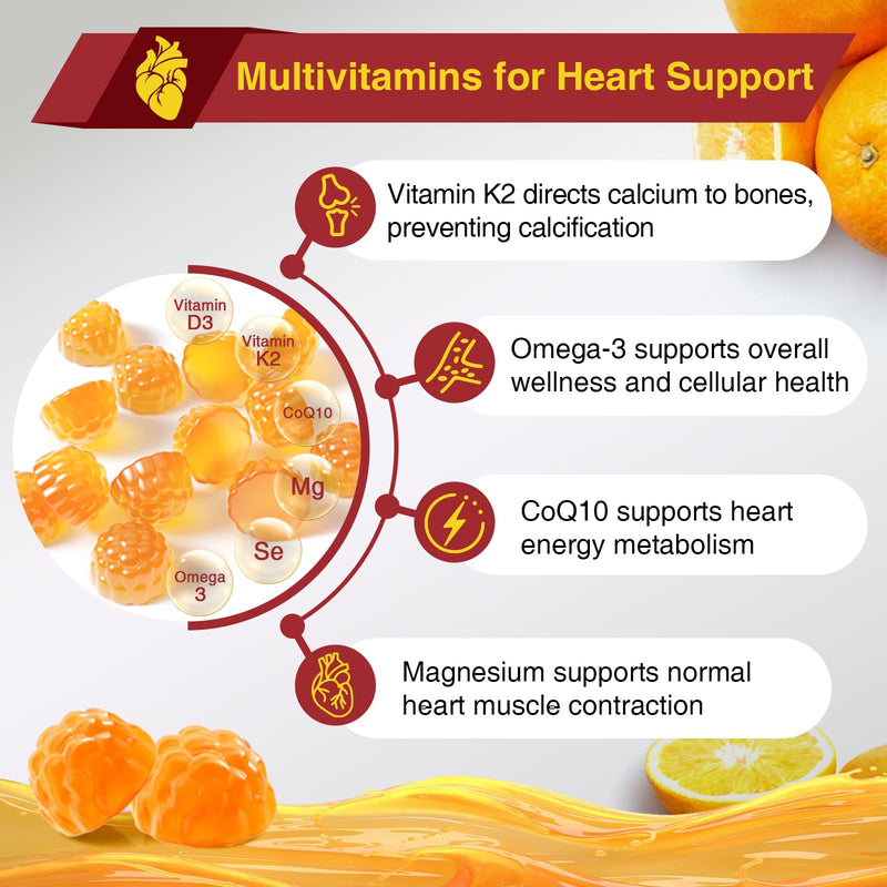 ZEBORA CoQ10 200mg Gummies, Orange Flavor, 90 Gummies | High Absorption Coenzyme Q10, With Omega-3, Heart & Energy Support, Powerful Antioxidant 90 Count (Pack of 1)