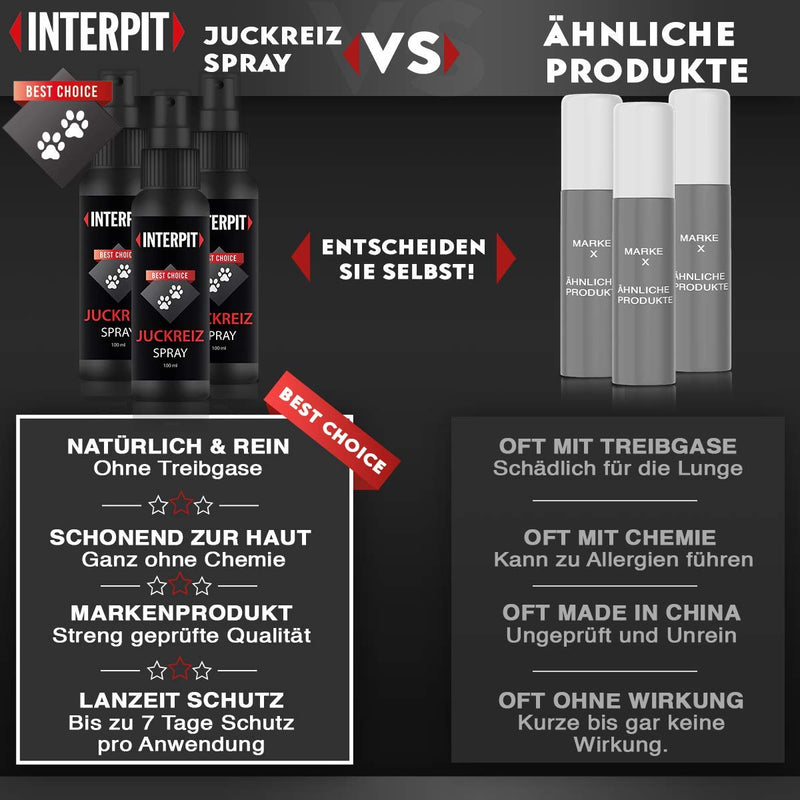 Interpit® itch spray for pets, natural product & HIGHLY EFFECTIVE for itching or inflammation - cares for skin and fur for lice, fleas or mites, including grass mites for cats and dogs - BeesActive Australia