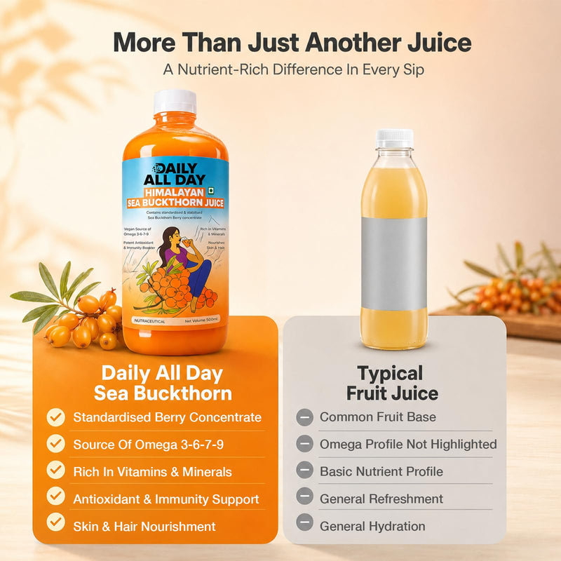 Himalayan Sea Buckthorn Juice Omega-7 Liquid Superfruit Concentrate, 16.9 fl oz (500ml), Rich in Vitamin C & Plant Omega 3-6-7-9 for Skin, Hair & Immunity, Vegan, No Added Sugar