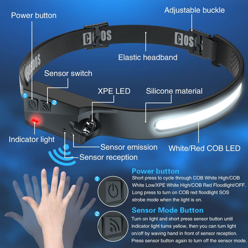COSOOS LED Headlamp Rechargeable 3PCS with Cases, White & Red Light, Motion Sensor, Hardhat Clips, 230° Wide Beam Head Lamp for Adults, Head Light Flashlight for Hiking Camping Accessories Headlamp for Adults