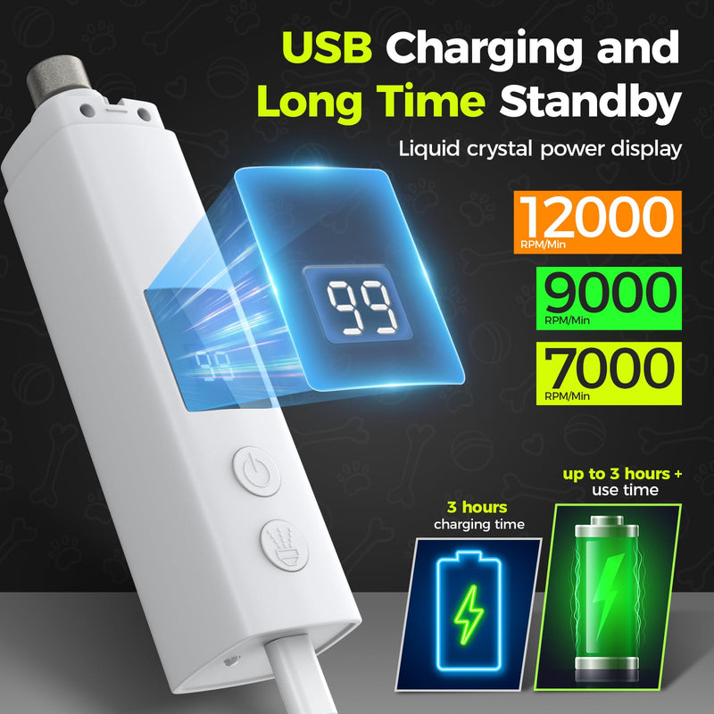 Dog Nail Grinder Quiet - 45db 4 Speed 4 Ports 12000 r/min USB Rechargeable Electric Professional Pet Dog Nail Trimmers with LED Lights for Large Medium Small Puppy Dogs/Cats - White - BeesActive Australia