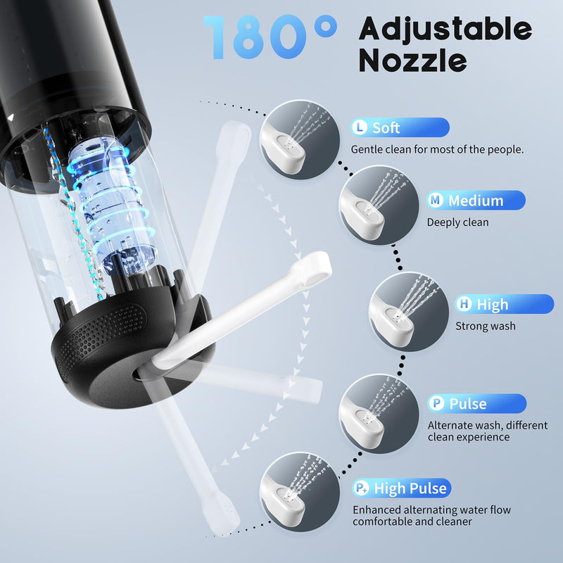 Peri Bottle for Postpartum Care-250mlPortable Bidet for Travel with 5 Sprayer Modes, 2000mAh Rechargeable Electric Bidet with 8 Replaceable Nozzles for Perineal Care & Post-Surgery Care (Black) Black