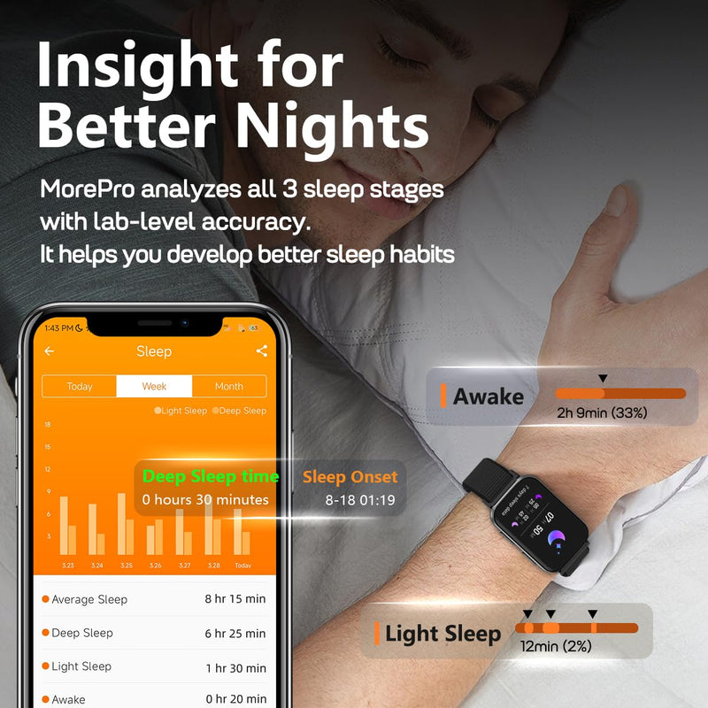 MorePro Health Fitness Tracker with Blood oxy-gen Monitor and 24/7 Heart Rate and Blood Pressure, 120+ Sport Modes Waterproof Fitness Watch, Sleep Monitor for Women Men Android iOS deep black - BeesActive Australia
