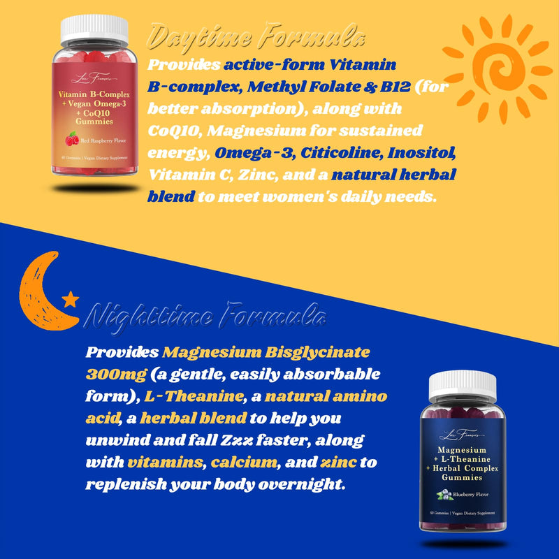 Day & Night Multivitamin Gummies for Women 40+ - 24 Hours Supplement with Methyl B Complex Vitamins, Magnesium Glycinate, L-Theanine, Omega3 for Daytime Energy & Nighttime Zzz - Vegan, Sugar-Free