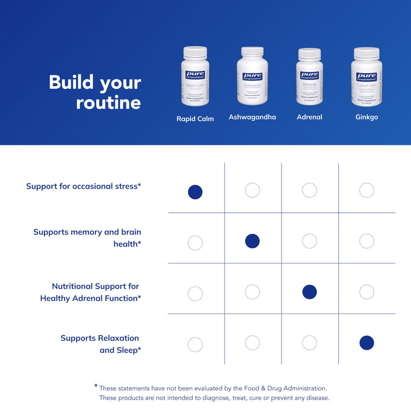 Pure Encapsulations Rapid Calm, 30 Capsules | Stress and Sleep Support Supplement*, Contains Vitamin B6, Zembrin and Suntheanine L-Theanine, Non-GMO, Gluten-Free, Vegan