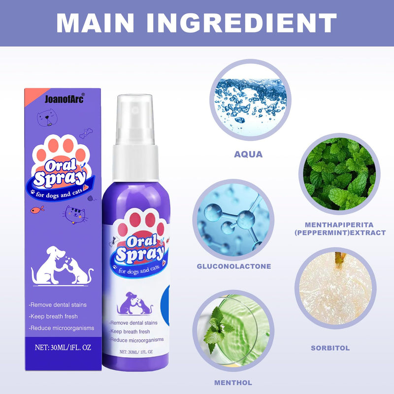JoanofArc Dog Dental Care Spray, Pet Oral Spray, Breath Freshener & Teeth Cleaning Spray, Oral Spray Bad Breath, Reduce Plaque & Tartar, No Brushing Required Teeth Treatment Spray, 1.01 Fl Oz