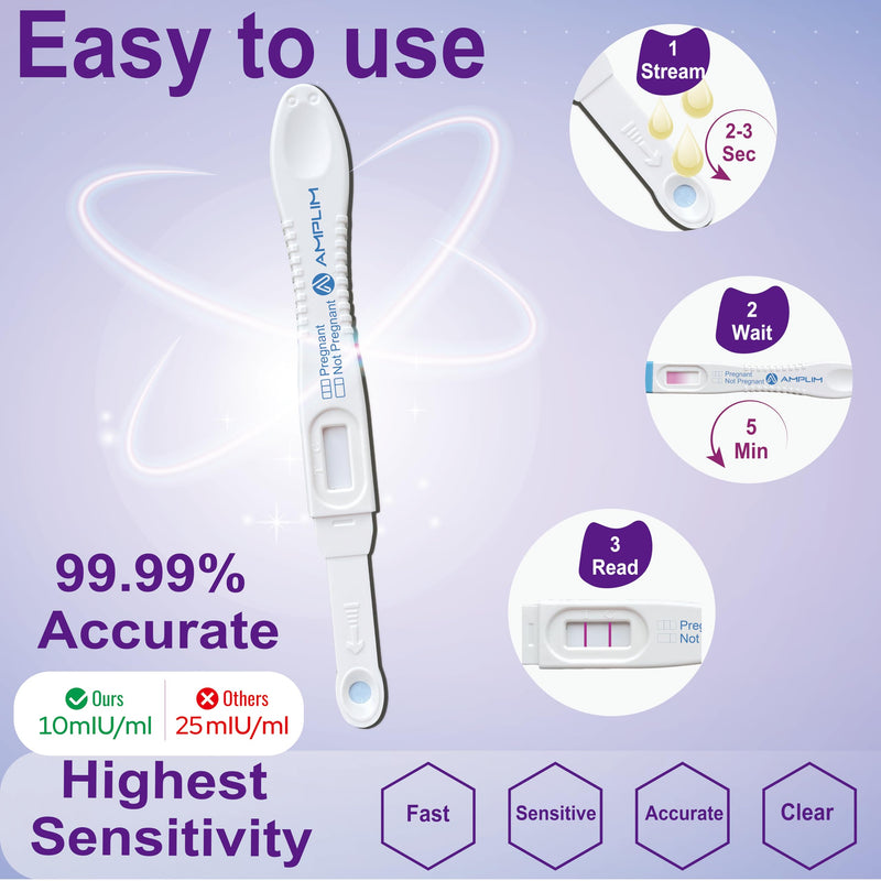Amplim Midstream Pregnancy Test Stick, HCG Early Detection 6-Days Sooner, Extra Sensitive 10 MIU/mL 99.99% Accurate Result, 2-Sec Easy Home Tests, 10 Pack 1 Count (Pack of 10) - BeesActive Australia