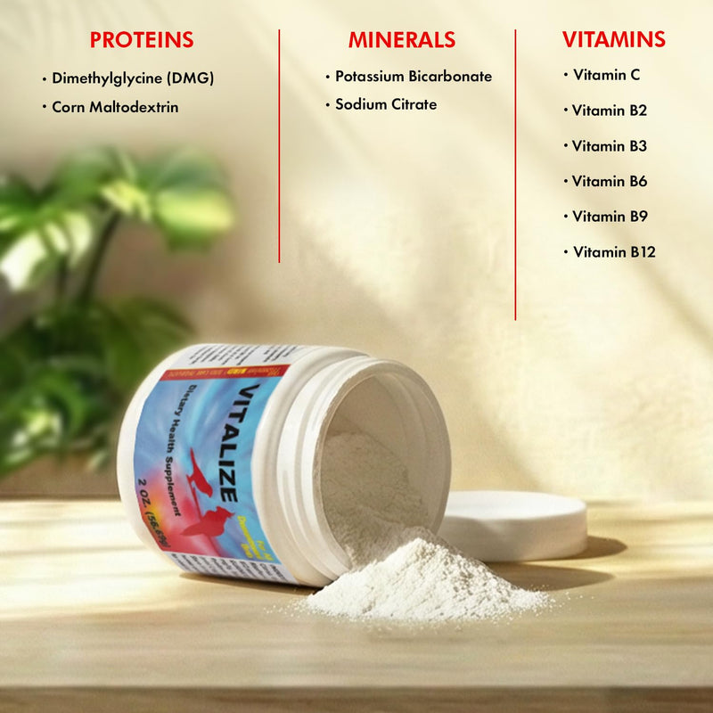 Morning Bird Vitalize for Birds 4.5 oz – Stress & Dehydration Support – Promotes Hydration, Energy, Balance & Muscle Recovery – Water-Soluble Supplement for All Bird Species