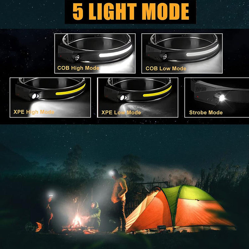 Everlyte Headlamp Rechargeable 3PCS, 230° Wide Beam Head Lamps LED with Motion Sensor for Adults, Mechanic Headlamp, Weatherproof, Lightweight Head Lights Flashlight for Hard Hat, Camping, Running 3 Pack