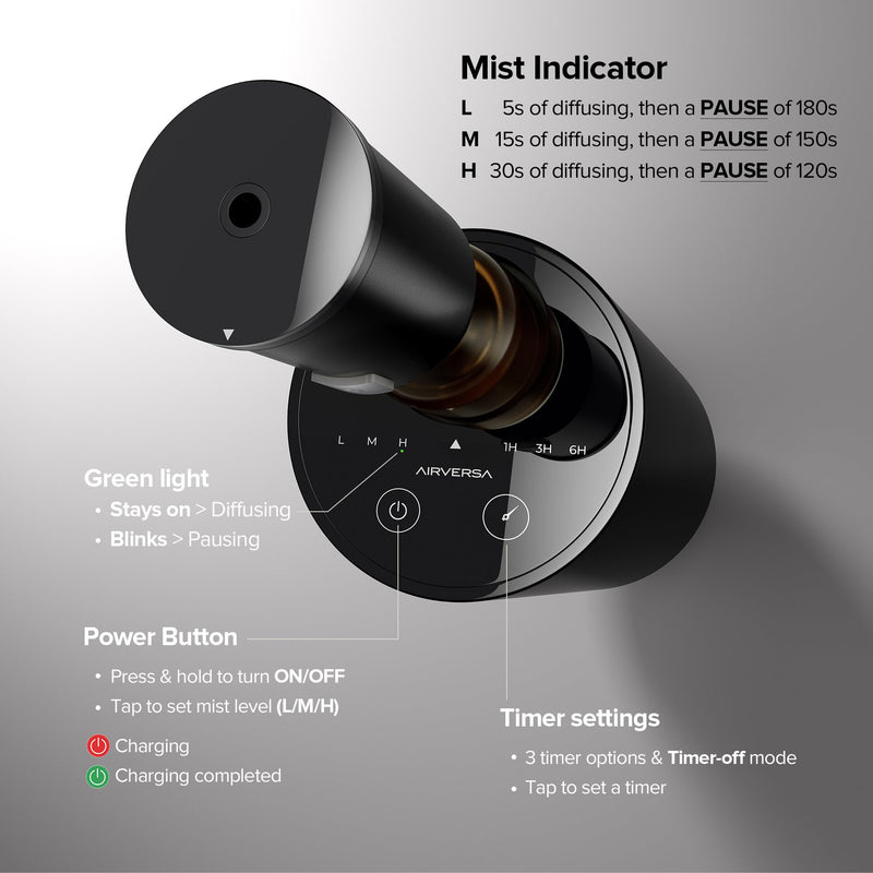 Airversa Waterless Diffuser for Essential Oil, Battery Operated Nebulizer, 0.7 Fl.Oz./ 20mL Capacity, Mini Scent Air Machine, 3 Countdown Timers & 3 Mist Levels for Home Room Car Office - AN8 Black Black-1pc - BeesActive Australia