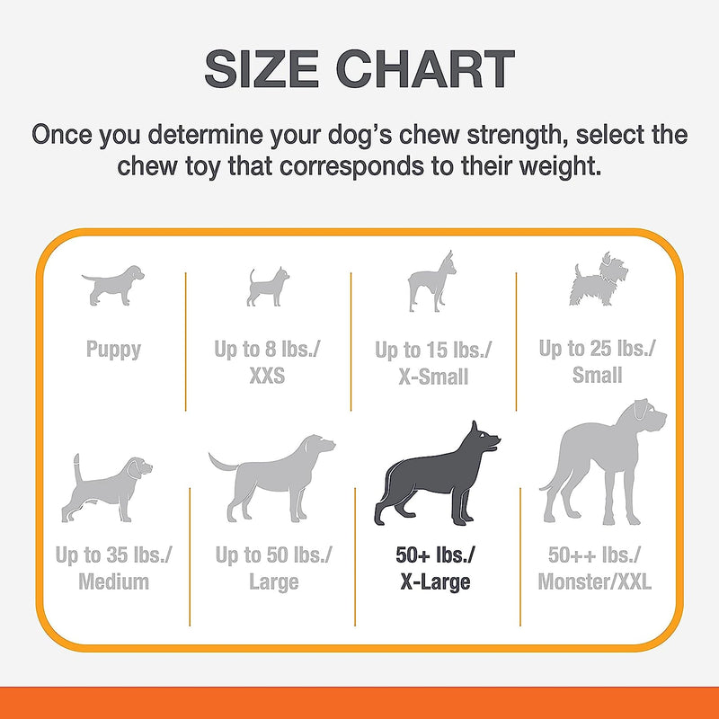 Nylabone Power Chew Textured Femur Bone Chew Toy for Dog, Indestructible Dog Toys for Aggressive Chewers Large Breed, Peanut Butter Flavor, X-Large/Souper (1 Count) X-Large/Souper (1 Count) - BeesActive Australia