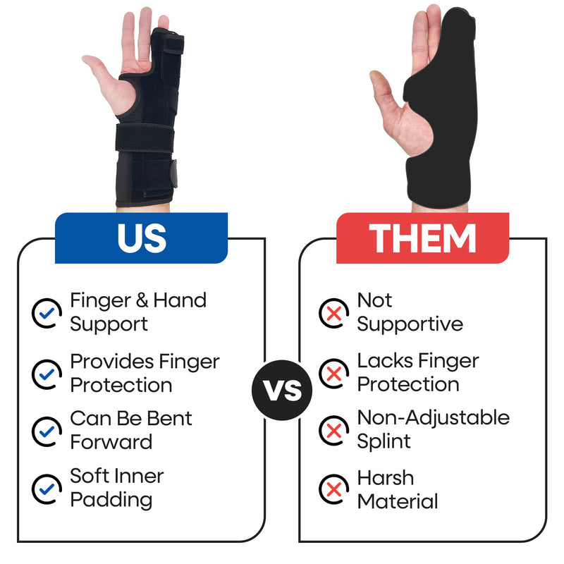 Pinky Finger Splint Boxer Fracture Brace | Ulnar Gutter Splint Hand Brace | Ring & Little Finger Splints | Broken Metacarpal Support Cast | Dupuytren's Contracture | Boxers Pinky Braces (MED RIGHT) Right Hand Black Medium
