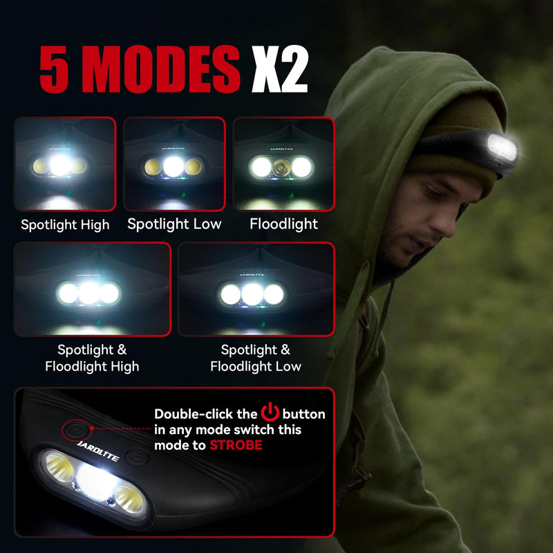 Rechargeable Super Bright Headlamp 2PCS Whole Silicone Head Lamp, Motion Sensor LED Headlamp with Memory Function, 10 Modes Headlamps for Adults, Running, Camping, Hiking, Working.