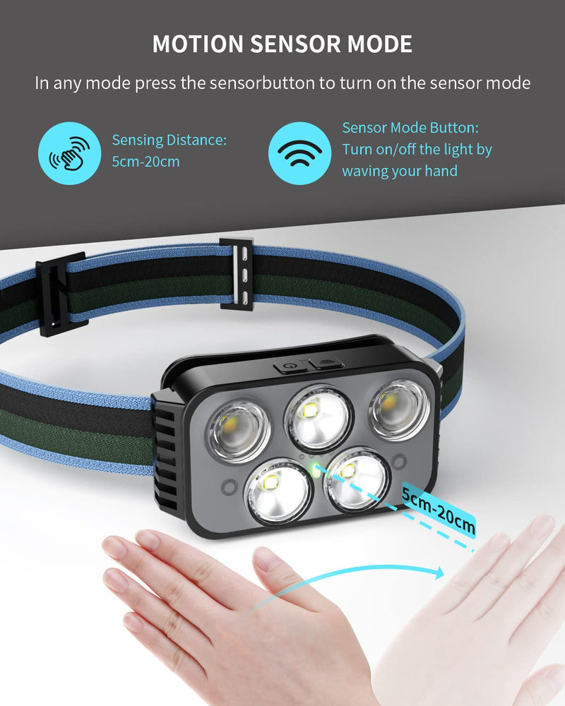 Headlamp Rechargeable, 400 Lumen Super Bright Motion Sensor LED Headlamps, Waterproof Head Flashlights with White Red Light, 6 Modes Headlamp Flashlight for Camping Cycling Running-2 Pack