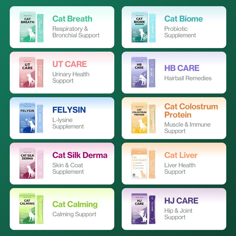 Doctor By Cat Liver Guard Squeezable Liver Supplement for Cats Feline Hepatic Support with Milk Thistle, Artemisia annua(SPB-201), Taurine lickable Formula Individually Packaged
