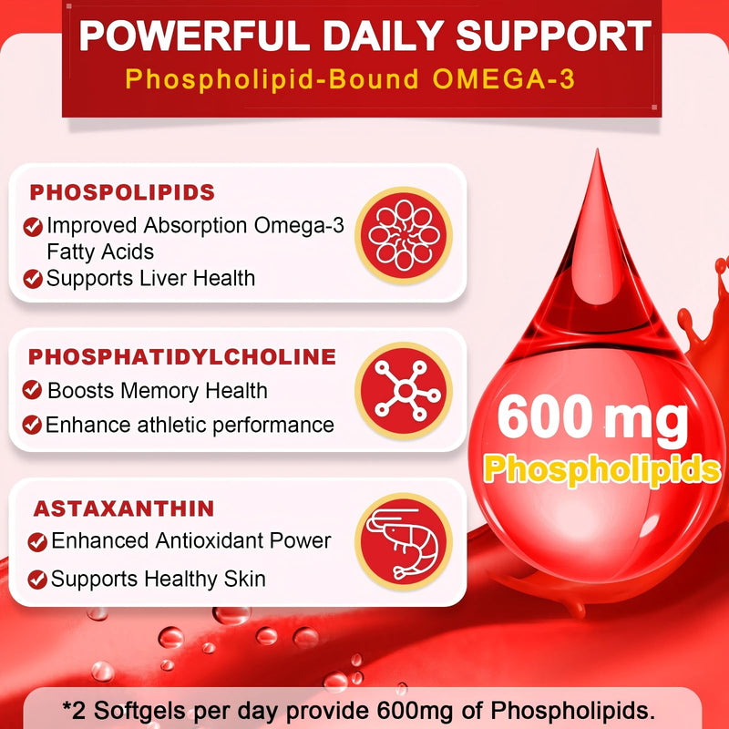 NATURE TARGET Krill Oil 1200mg with Omega-3 EPA & DHA with Astaxanthin, Phospholipids & Choline - Supports Heart, Brain, Join Health, Non-GMO, Gluten Free, 120 Softgels (60 Servings) 120 Count (Pack of 1)