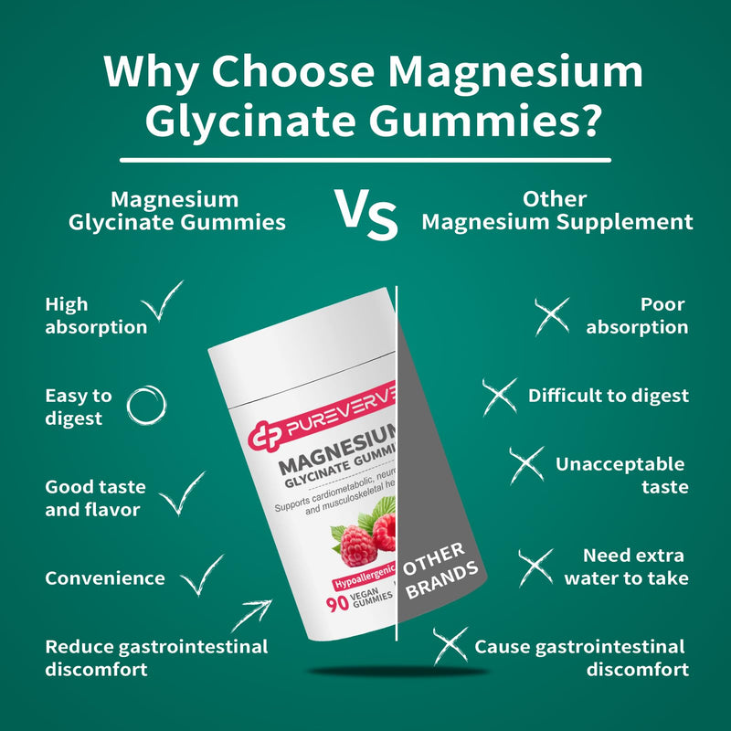Magnesium Glycinate Gummies 300mg with Calcium, Vitamin D3 & B6 – 90 Count | Sugar-Free, Vegan, Non-GMO – Supports Relaxation, Bone Health & Muscle Function, Individually Wrapped, Low-Allergy Formula