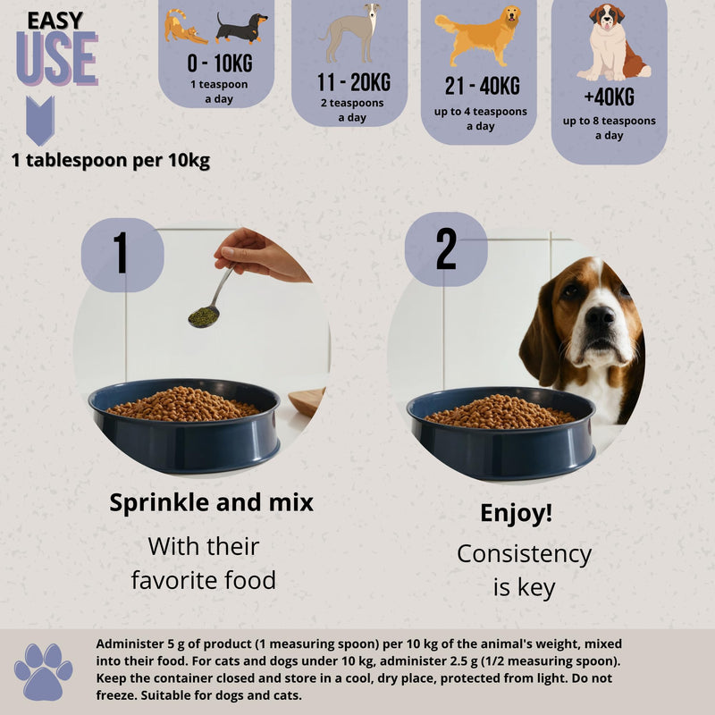 Floracare - Dog Probiotic Powder 300g - Repairs Gut Flora and Improves Digestion – Reduces Diarrhoea and Stress – Ideal After Antibiotics or Diet Change with Prebiotics and Postbiotics