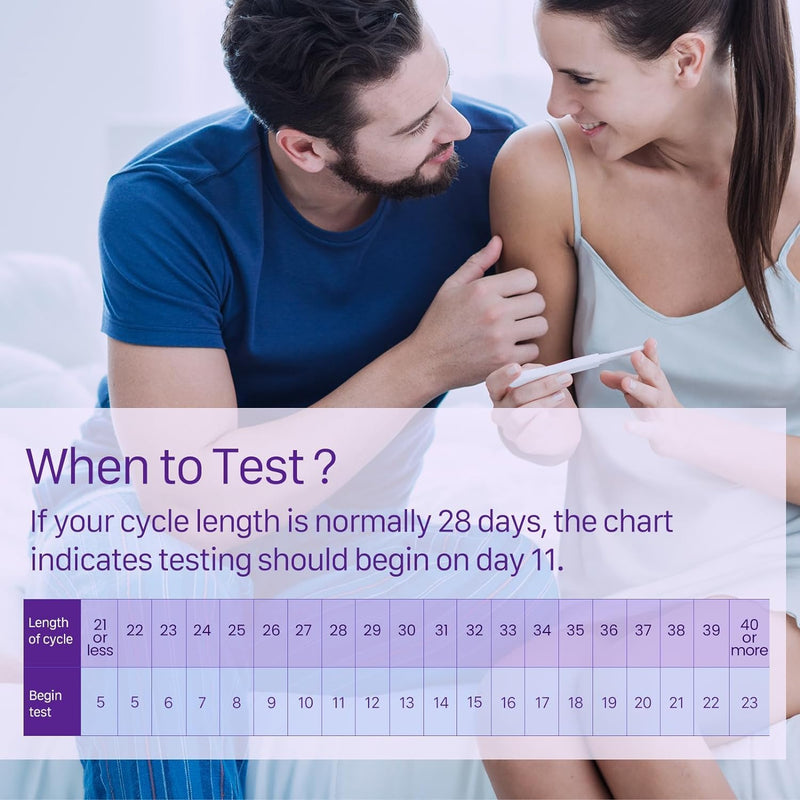 Femometer Ovulation Test Strips Refill for Ivy-103 Only, 20 Pack LH Test Strips for Women, Fertility Test Strips, Powered by femometer Ovulation Tracker App, Over 99% Accurate Result - BeesActive Australia