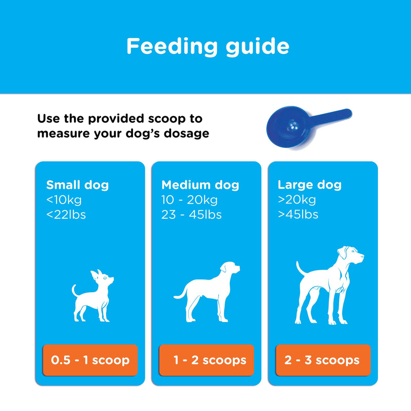 Seaweed Blend for Dogs Dental Health (300 Gram)