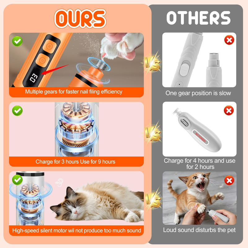 Dog Nail Grinder Electric Powerful 3 Speeds Dog Nail Clippers with Lights Quiet Cat Nail Clipper Painless Care Trimmers Tools for Small Medium Large Dogs and Cats（Orange） Orange - BeesActive Australia