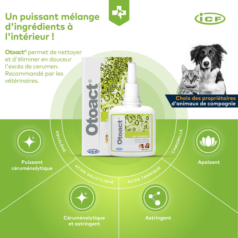 CIF Icf OTO Act 100 ml - BeesActive Australia