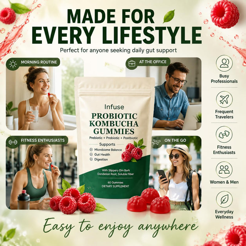 Kombucha Gummies, with Kombucha, Prebiotic & Dandelion Root, Daily Wellness Support, Daily Gut Health & Digestive Comfort Support, Sugar Free, Raspberry Flavor, 60 Gummies 1