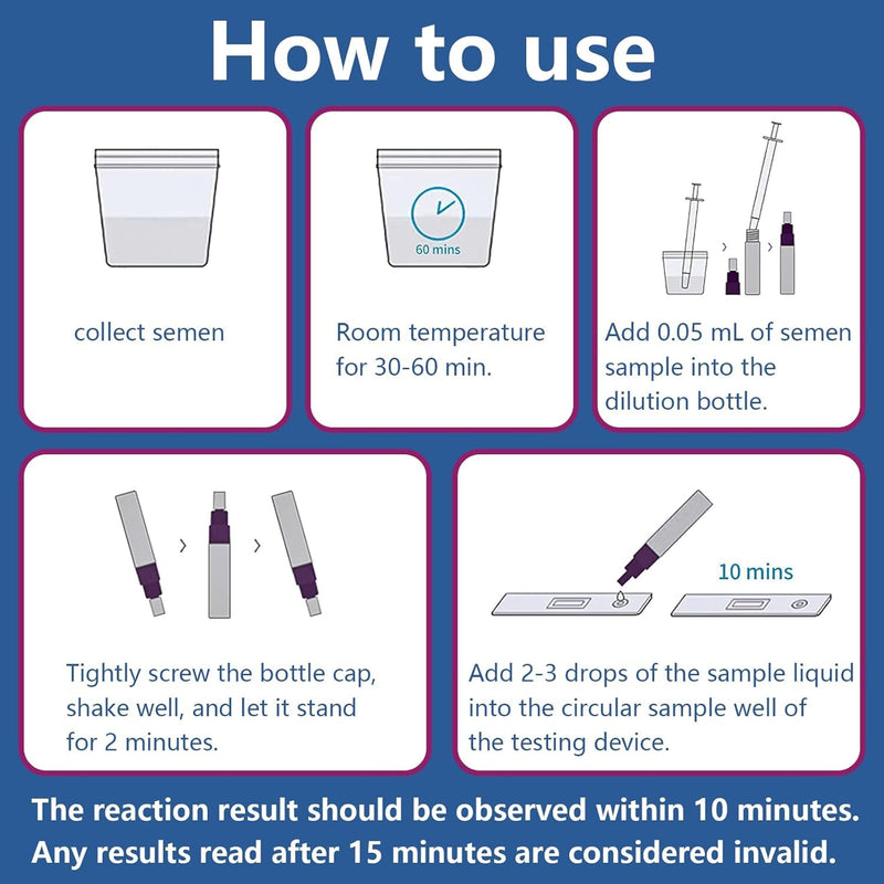Fertility Home Test Kit for Men-Trak Plus Male Fertility Testing System- Shows Normal or Low Sperm Count- Easy to Read Results-Convenient, Accurate, Private
