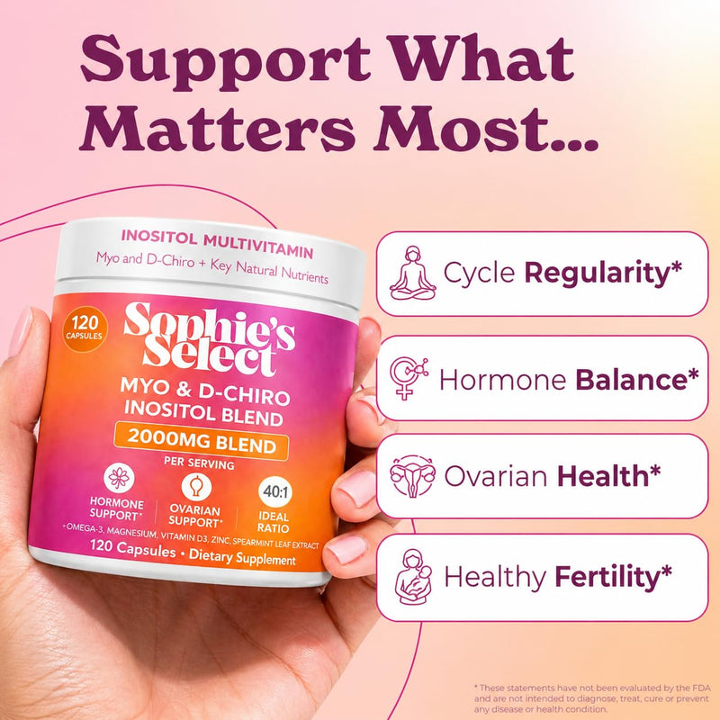 Myo-Inositol & D-Chiro Inositol 2000 mg per Serving - Inositol Supplement for Women 40:1 Formula with Spearmint, Vitamin D3, Zinc & Magnesium - Hormone Balance, Ovarian Support - 120 Capsules 1 Pack 120 Count (Pack of 1)