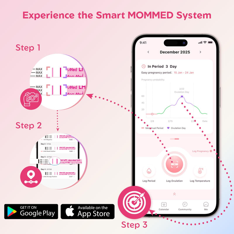 MomMed Ovulation Test Strips, 105 LH Ovulation Predictor Kit with 105 Collection Cups, Accurately Track Ovulation Test, High Sensitivity Result for Women Home Testing 105 Count (Pack of 1) Pink - BeesActive Australia