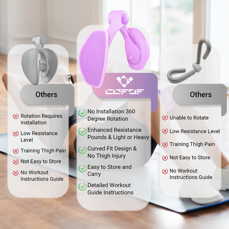 Thigh Master Thigh Exerciser for Women, Enhanced Resistance Hip and Pelvis Trainer, Inner Thigh Exercise Equipment Kegel Exercise Products for Women Home Gym Purple