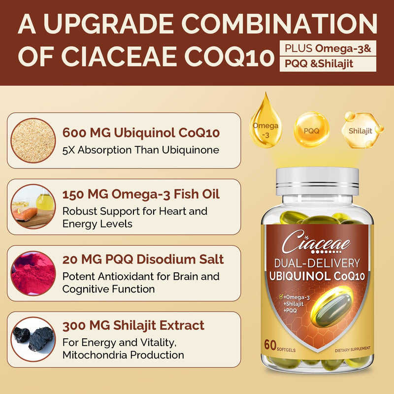 Ubiquinol CoQ10 600 MG Softgels with Omega-3 & Shilajit & PQQ, Advanced Dual-Delivery Coenzyme-Q10, Active CoQ10 Ubiquinol Supplement for Fertility, Antioxidant, Heart, Brain & Energy, 180 Servings 60 Count (Pack of 3)
