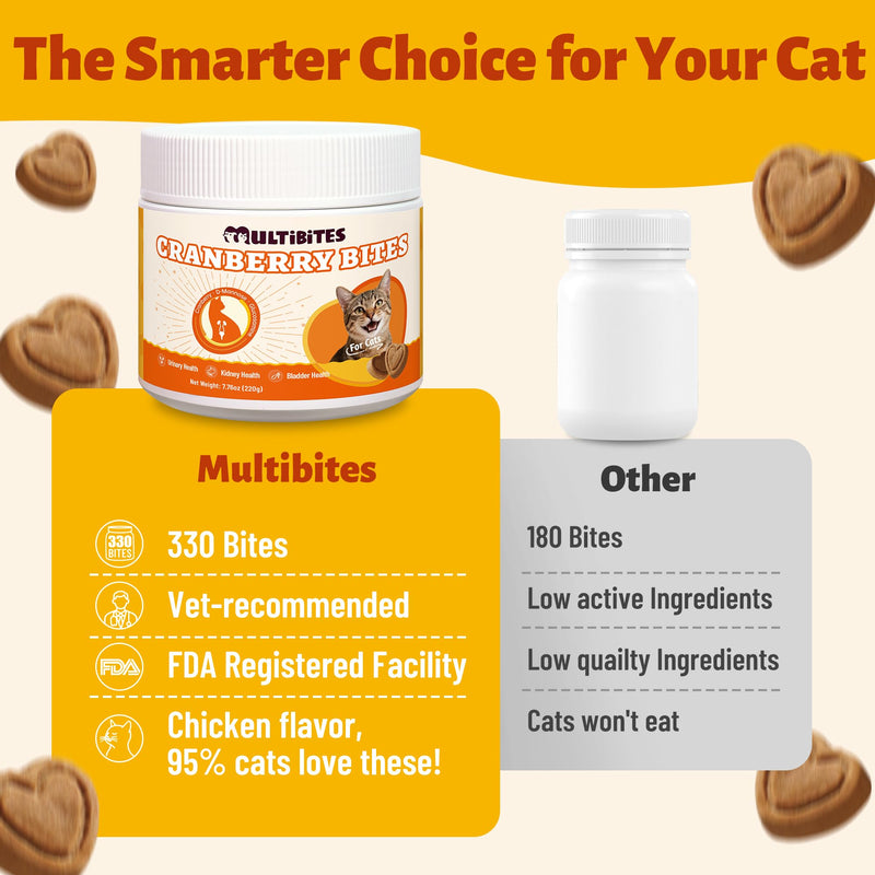 330 Chews Cranberry Bites for Cat UTI Treatment with D-Mannose and Marshmallow Root, Bladder Control Supplements for Cats Kidney&Urinary Tract Health, Natural Ingredients Cat Urinary Treats