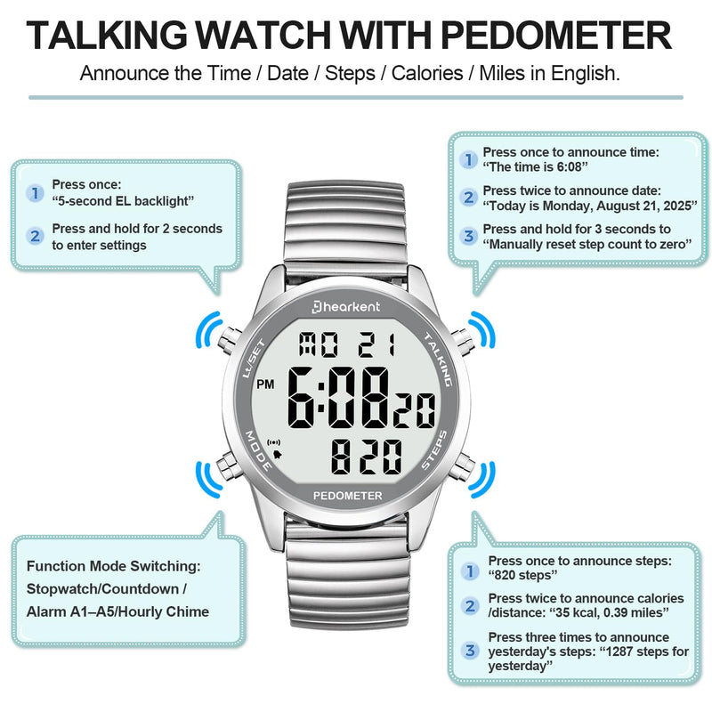 Hearkent Digital Talking Watch with Pedometer,Announces time/Date/Steps/Calories in English,Gift for Elderly,Blind&Visually impaired,5 Alarm Reminders+Hourly Chime,EL Backlight Matte silver expansion band