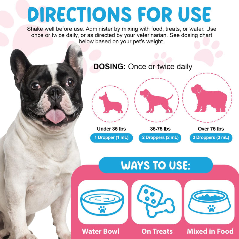 Urinary Tract Infection Support for Dogs – Natural Herbal UTI Care Drops with Cranberry Extract, Kidney & Bladder Supplement Drops