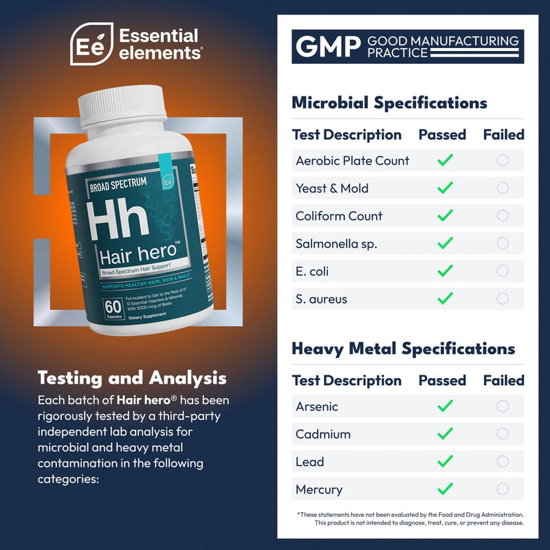 Essential Elements® Hair Hero™ - Hair Vitamins for Men - Broad-Spectrum Support with 5000 mcg Biotin - 60 Count - 30 Servings (2-Pack) 60 Count (Pack of 2)