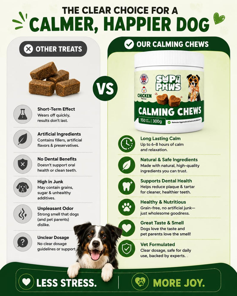 Calming Treats for Dogs, 150 Chews Calming Dog Treats, 100% Natural Ingredients Dogs Chews Reduce Stress, Aggression, Hyperactivity, Barking, Relief, Travel Issues Dog Snacks Chicken Flavor