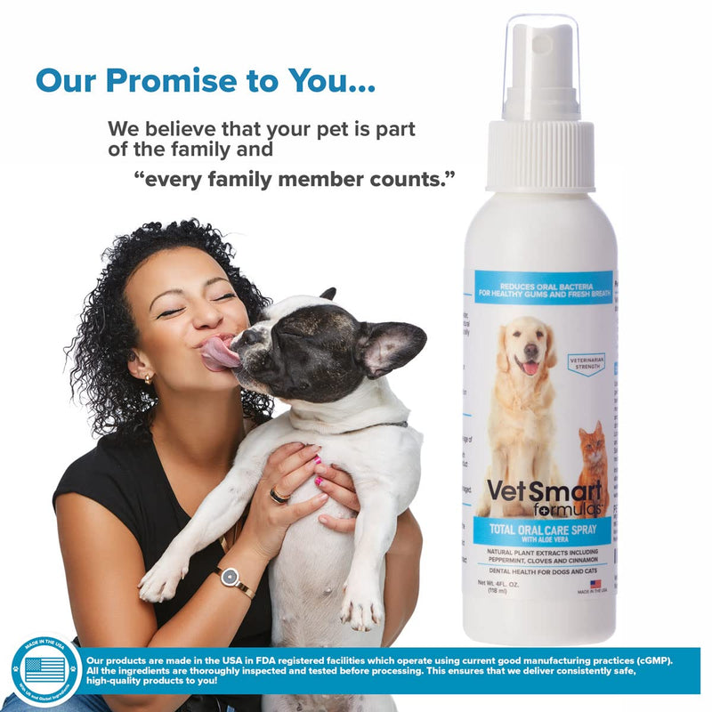 Dog Breath Freshener: Eliminate Bad Breath and Prevent Oral Disease in Dogs and Cats - Teeth Cleaning Spray with Aloe Vera - Plaque and Tartar Remover, Oral Hygiene for Pets (Pack of 1) Pack of 1 - BeesActive Australia