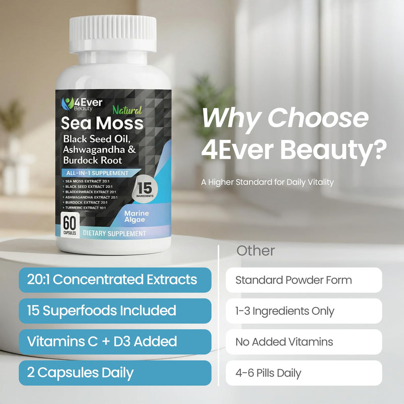 Sea Moss Capsules with Black Seed Oil & Ashwagandha – Daily Wellness & Vitality Formula for Women & Men, with Bladderwrack, Vitamin D3, Dandelion Root, Yellow Dock & More | 60 Capsules