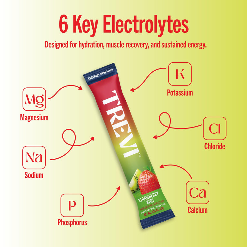 TREVI Electrolytes Powder Packets, Sugar Free Hydration, Strawberry Kiwi | 20 Pack Essential Daily Drink Mix, 0 Sugar, Magnesium, Potassium, Vitamin C, Calcium, B6 & B12 Vitamins 20 Servings